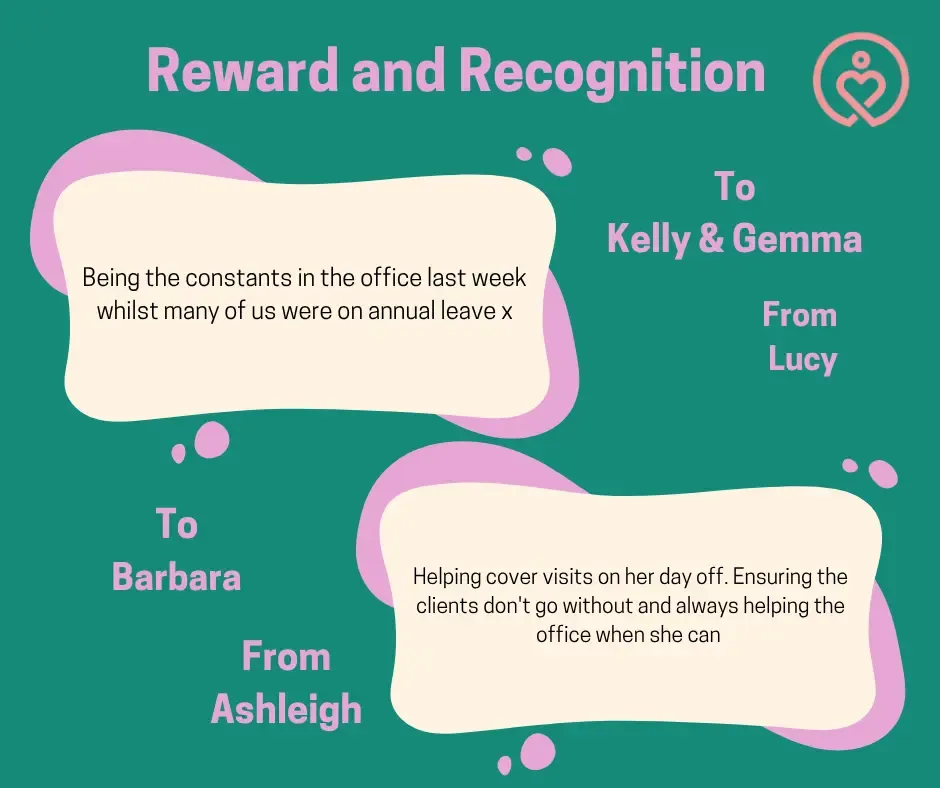 Reward & Recognition shout-outs from 13 April 2026