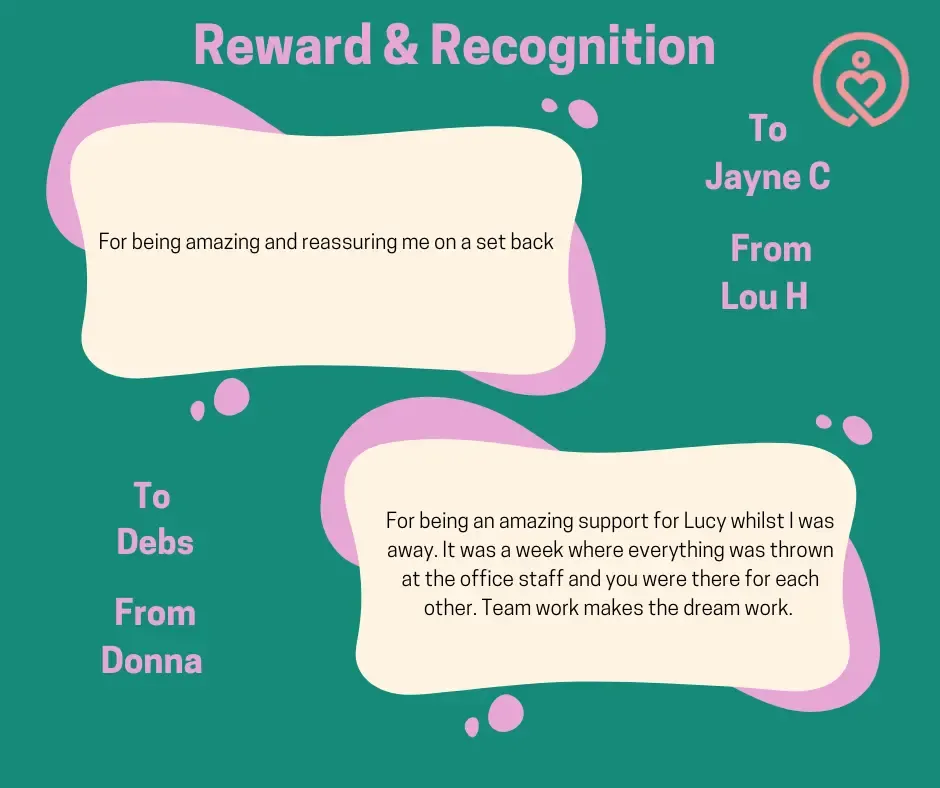 Reward & Recognition shout-outs from 29 October 2025