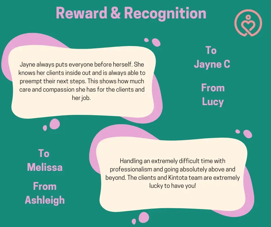 Reward & Recognition shout-outs from 17 March 2025