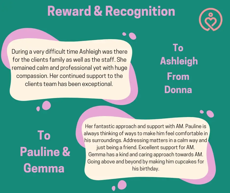 Reward & Recognition shout-outs from 6 February 2025