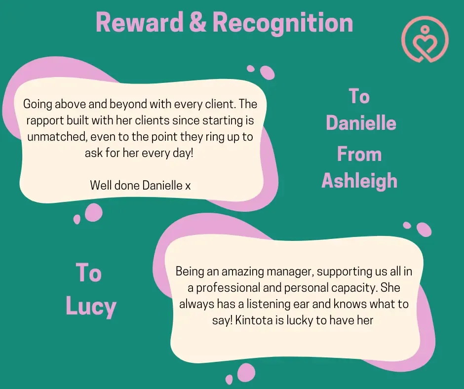 Reward & Recognition shout-outs from 29 January 2025
