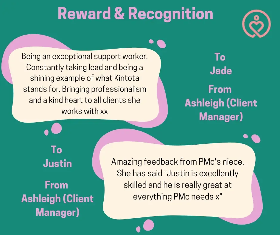 Reward & Recognition shout-outs from 9 December 2024