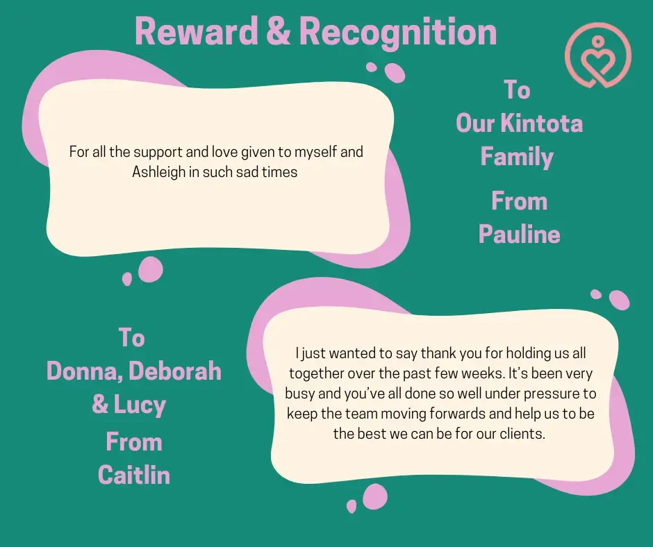 Reward & Recognition shout-outs from 3 June 2025