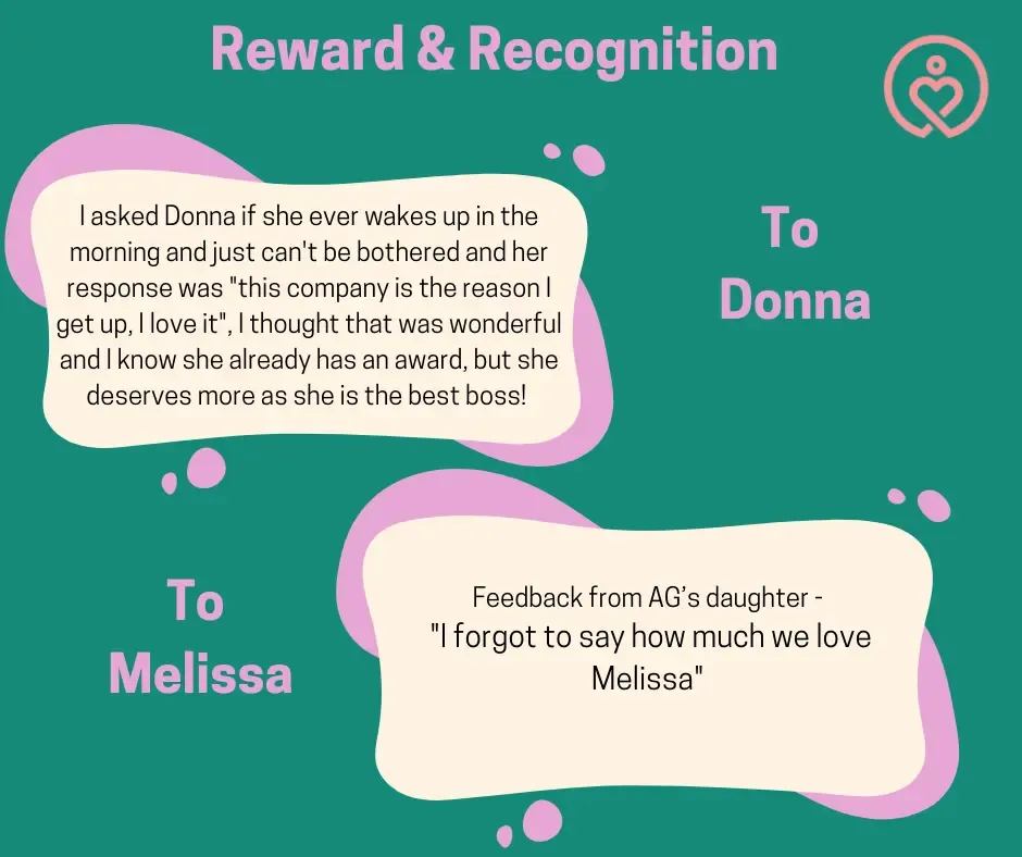 Reward & Recognition shout-outs from 10 January 2025
