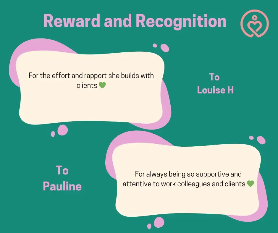 Reward & Recognition shout-outs from 15 January 2025