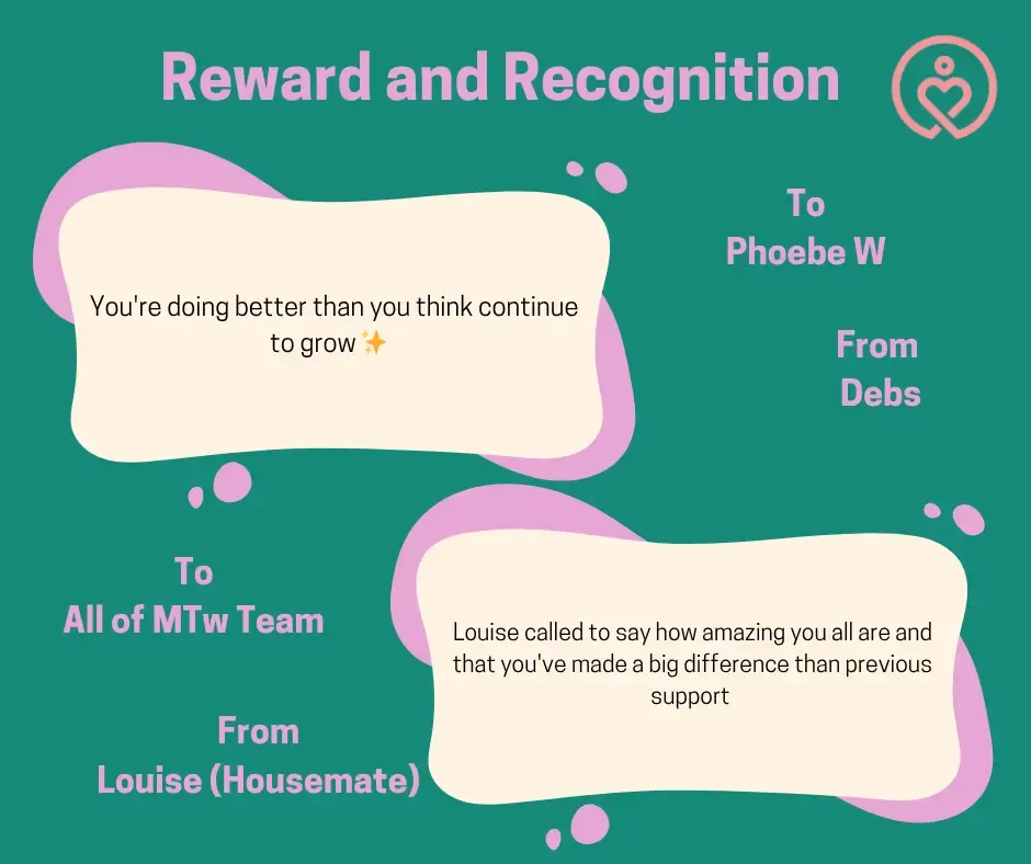 Reward & Recognition shout-outs from 22 April 2026