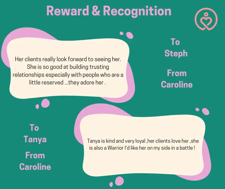 Reward & Recognition shout-outs from 26 February 2025